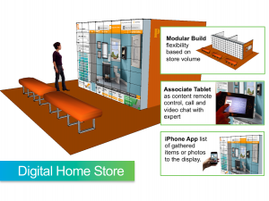 Life size renderings enable customers to imagine the possibilities in this room design concept